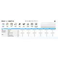 climatizzatore windfree avant s2 wifi dual split 12000+18000 btu inverter a++ in r32 aj068txj3kg