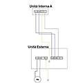 climatizzatore libero smart da 18000 btu inverter con wifi in r32