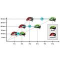 casco bici da corsa air pro mips carbon