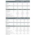 climatizzatore haori dual split 10000+13000 10+13 btu ras-2m18g3avg-e inverter in r32 in a+++ wifi