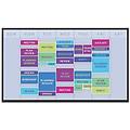 sharp pn-hy431 pannello piatto per segnaletica digitale 109 2 cm (43') tft 500 cd /m² 4k ultra