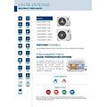 condizionatore dual split con inverter da 9000+9000 cosmo wifi in a++ con r32 gwhd(28)nk6oo