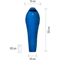 Millet Baikal 750 Sacco A Pelo Sintetico Blue
