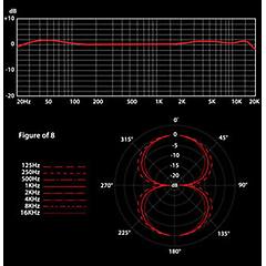 Se Electronics Vr1 Voodoo