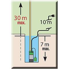 ribiland ribimex prpvc801mc3 pompa sommersa per pozzi 800 w acque chiare
