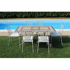 Milani Home Milanihome Tavolo Rettangolare Fisso In Ferro 160