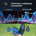 xr-65a80l 165 1 cm (65") 4k ultra hd smart tv wi-fi nero (xr65a80laep)