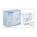 caraffa filtrante style essential