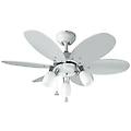 - tones ventilatore