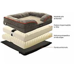 Carepet Cuccia Cane Smart Xl