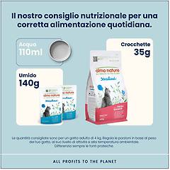 Almo Nature Functional Sterilised Umido Per Gatto Set % 24