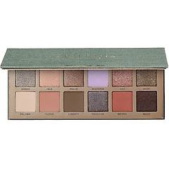 Anastasia Beverly Hills Anastasia-beverly-hills Occhi Ombrettonouveau Palette