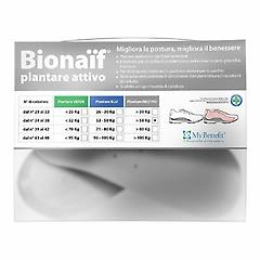 My Benefit Srl Plantare Att Bionaif Neu Pic 2