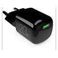 caricabatteria minipro gan 20w usb-c