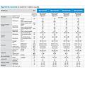 climatizzatore ay msz-ay50vgkp da 18000 btu inverter in r32 wi-fi incluso in a++