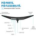 e34m g4 monitor pc 86 4 cm (34) 3440 x 1440 pixel wide quad hd nero