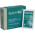 apportal 14 buste