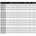 termoarredo opera bianco 500 x 770 mm