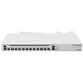 router gigabit ethernet ccr2004-1g-12s+2xs cablato bianco