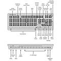 design atem mini extreme iso 10 bit