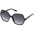 - guess mod. gu7747