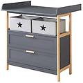 fasciatoio per bambini con cassettiera berlin con 2 cassetti con 2 scatole in stoffa evolutivo 1