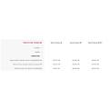 caldaia a condensazione hs premium 30 kw a metano o gpl