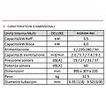 climatizzatore dualcool deluxe wifi penta split 9000+9000+9000+9000+12000 btu inverter r32 mu5r30.