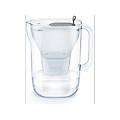 caraffa filtrante style mxpro