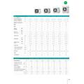 climatizzatore inverter ecosense wi-fi trial split 7000+9000+9000 btu 5amw105u4rqc r-32 a++