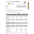 climatizzatore seiya smart dual split 10000+10000 10+10 btu ras-2m14g3avg-e wifi inverter r32 a+++