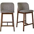 sgabelli da bar in tessuto effetto velluto grigio texture e legno scuro h69 cm (set di 2) tiega
