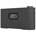 radio dab+frequency (lwradiodab)