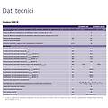 bosch caldaia a condensazione condens 2300 w gc2300w 24/30 c 23 da 29 kw erp a gas metano o gpl