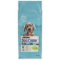 purina puppy large breed 14 kg cucciolo tacchino