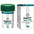 Advantix Spot On Per Cani Oltre 25 Kg Fino A 40 Kg
