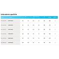 climatizzatore cebu s2 wi-fi penta split 7000+7000+7000+9000+9000 btu inverter a++ in r32