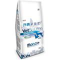 Monge Vetsolution Dermatosis Linea Medica Cibo Secco Cani Sacco 2 Kg
