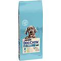 Dog Chow Purina Puppy Large Breed Tacchino 14 Kg
