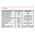climatizzatore artcool gallery lcd wifi dual split 9000+9000+12000 btu inverter r32 mu3r19 in a+++