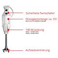 esge unold m 122 de luxe frullatore ad immersione bianco (90410)