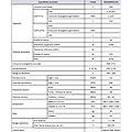 scaldacqua in pompa di calore inverter pensile wh10esf0. ha da 100 lt in a+