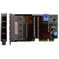 thinksystem 10gb 4-port sfp+ lom