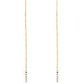 orecchini donna oro bianco giallo gl101424