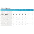 climatizzatore windfree avant s2 wifi trial split 9000+9000+12000 btu inverter a++ in r32
