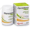Candioli Act Integratore Disturbi Intestinali Cani E Gatti 30 Compresse