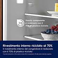 frigo da incasso erd6de18s4 bianco