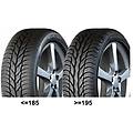 rainexpert 195/65 r14 89 h 