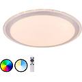 Globo Plafoniera Led Carry Tuya Smart Rgbw Cct