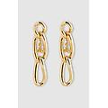 orecchini new chain in ottone oro u